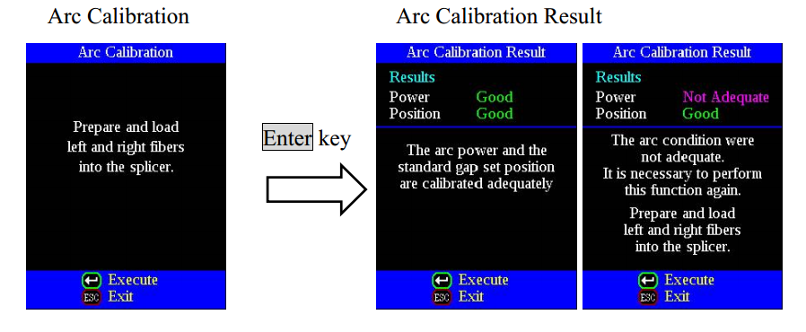 Fusion Splicer Calibration