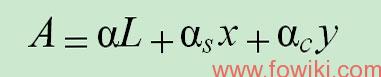link-loss-calculation-fomula