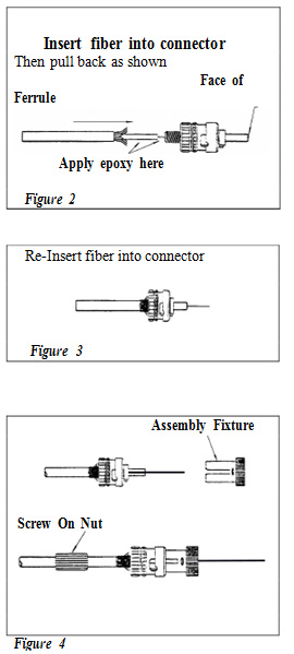 stripping-fiber-optic-cable