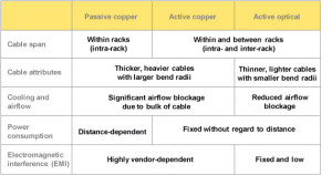 cable_types