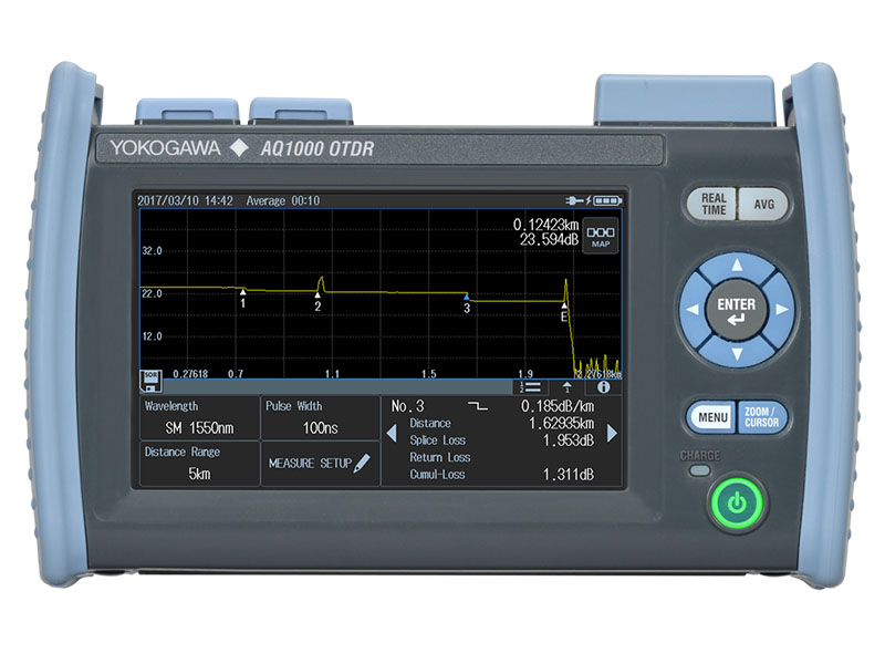 AQ1000 Optical Time Domain Reflectometer Fiber Optic Wiki